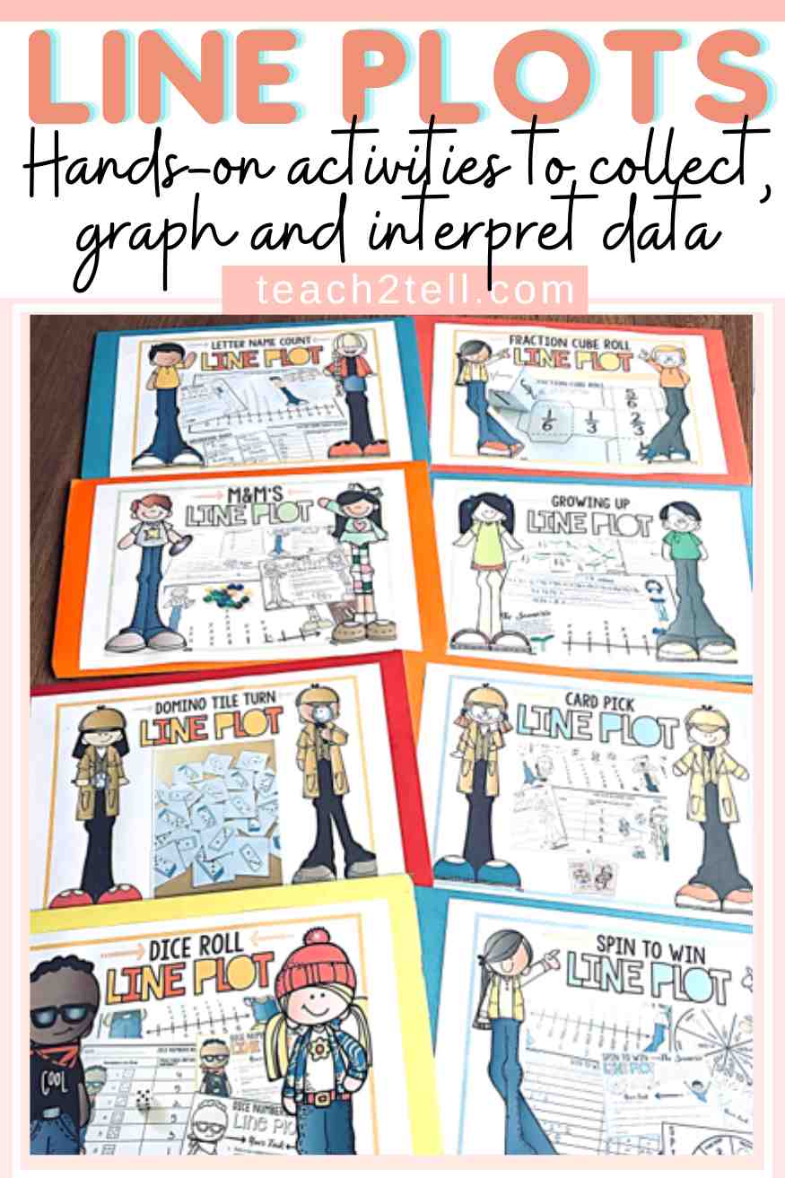 How Do You Create a Line Plot for Kids? (Step-by-Step with a Fun Dice ...