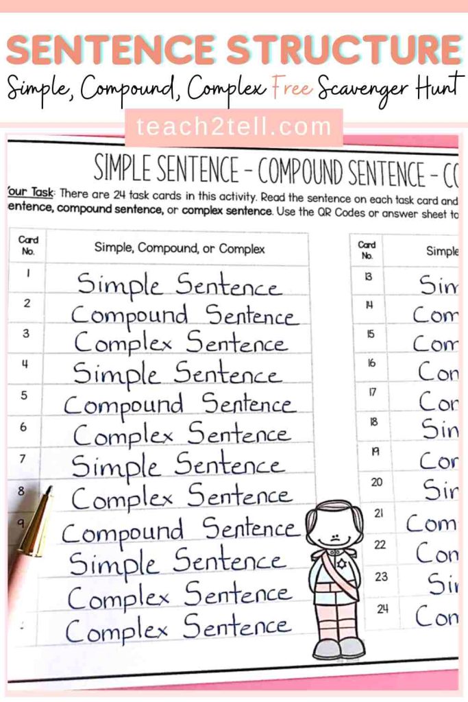 Simple Compound and Complex Sentences Examples