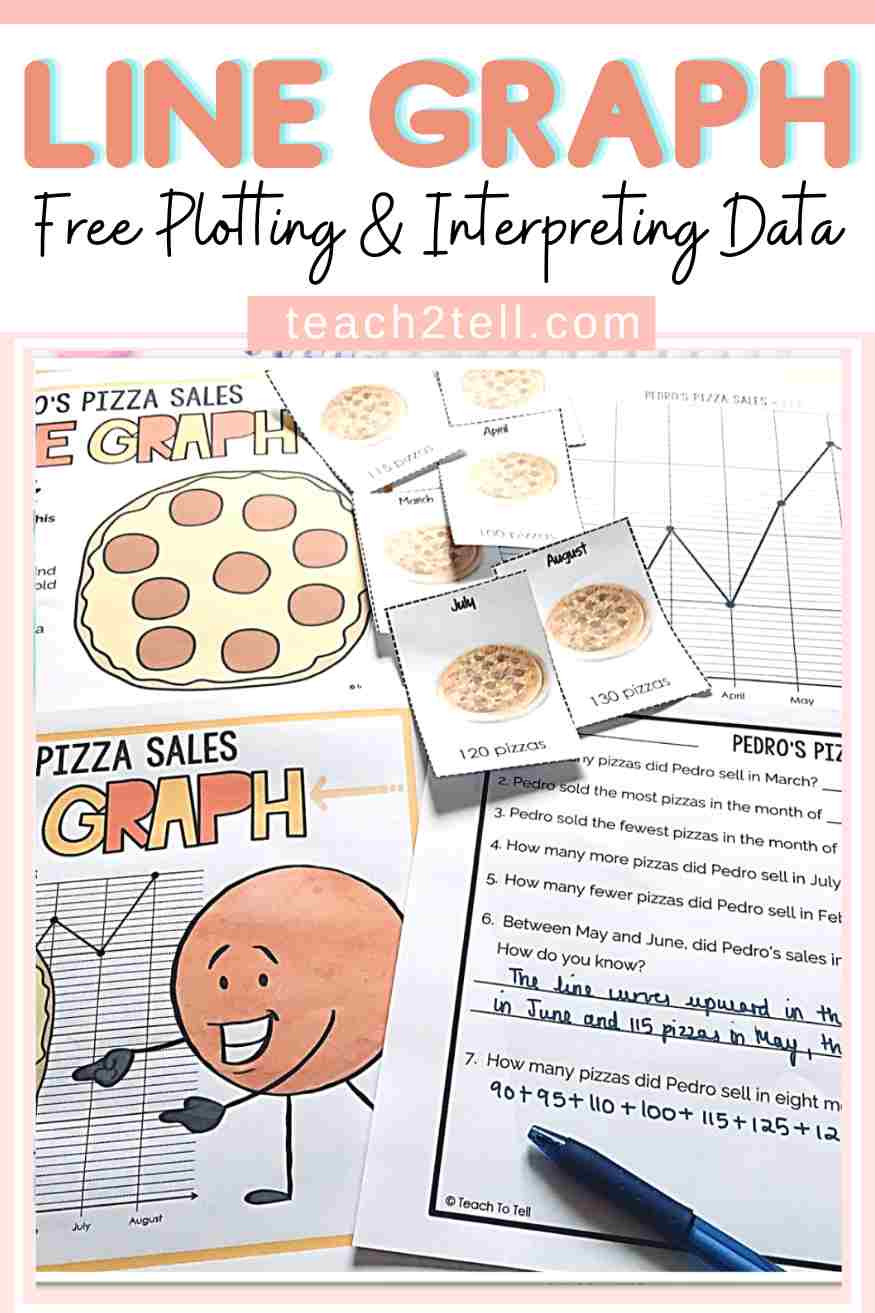 4th grade Understanding bar graphs Whole numbers as fractions Length  Worksheets For Free - ArgoPrep - ArgoPrep, image size:875x1313