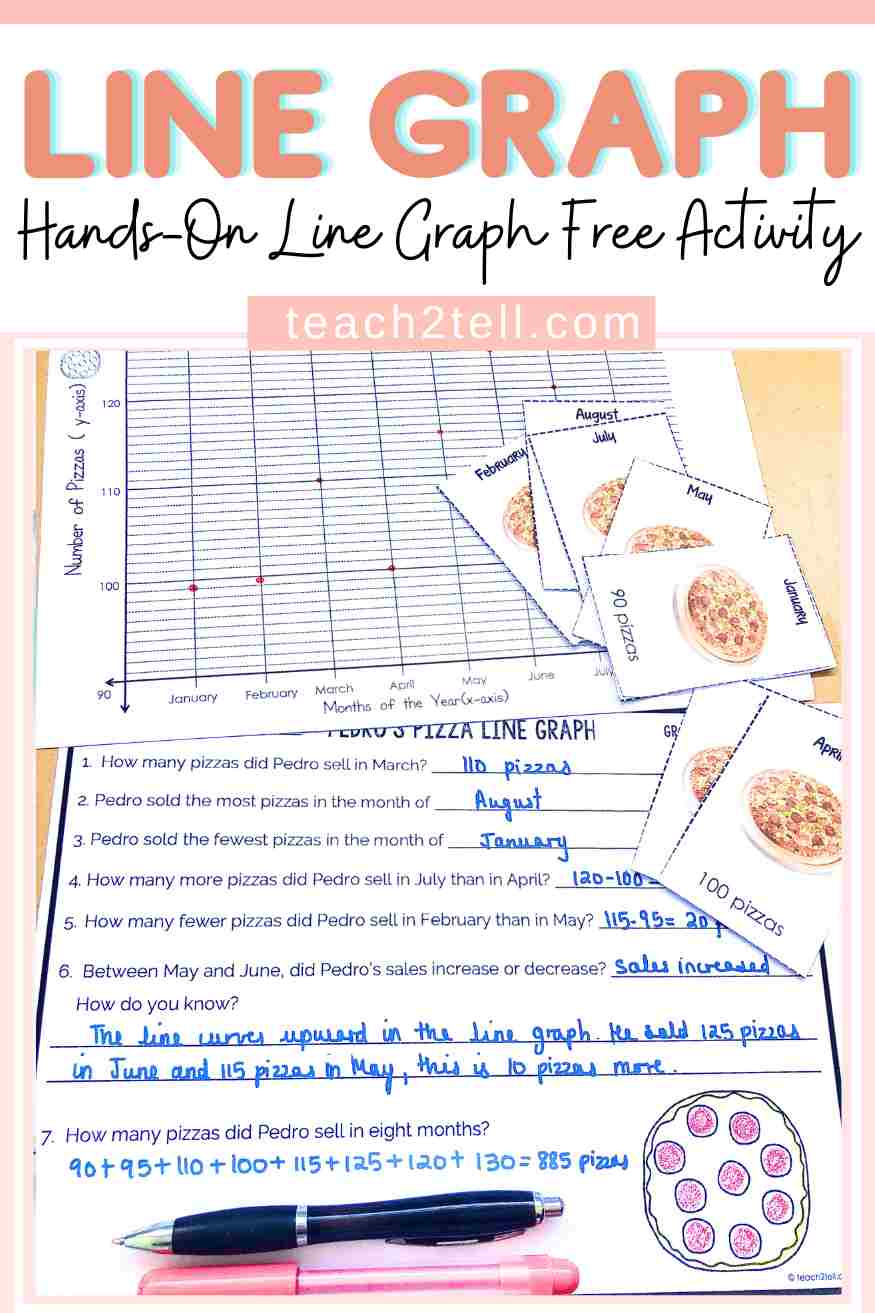 Bar Graph Unit - Classful, image size:875x1313