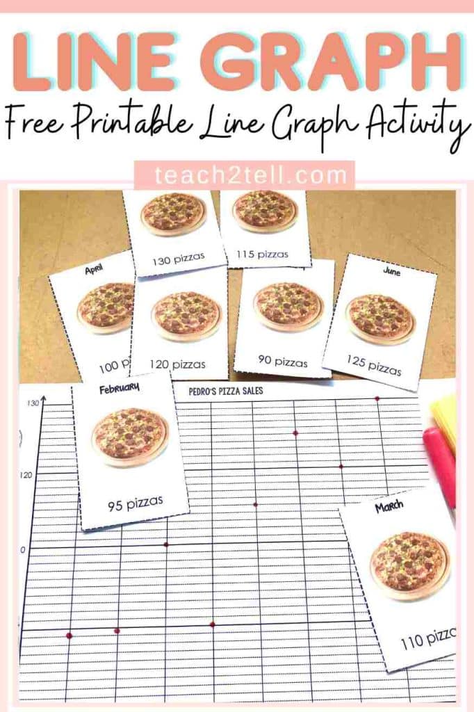 Line Graph Activity for 3rd–5th Graders: Plot & Interpret Real Data 9 free line graph activity