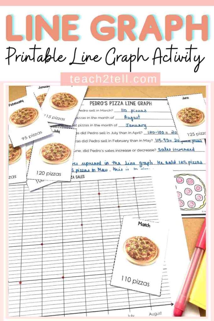 Line Graph Activity for 3rd–5th Graders: Plot & Interpret Real Data 11 line graphs for 3rd, 4th, 5th graders