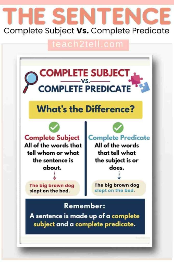 Sentence and Fragments: 8 Classroom Anchor Chart Ideas + Free Poster 11 complete subject vs complete predicate
