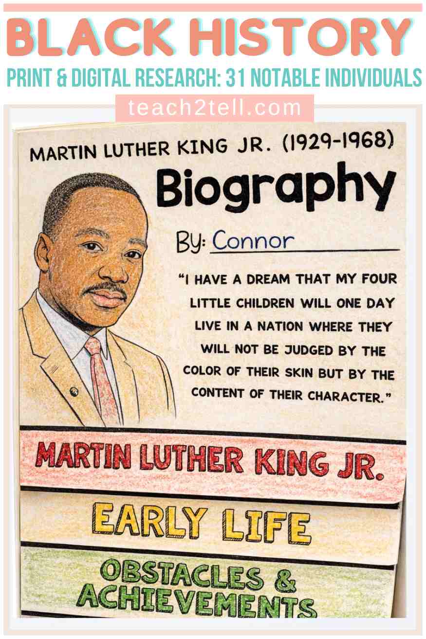 Black History Month activities for elementary students featuring a Martin Luther King Jr. biography flipbook with early life, obstacles, achievements, and legacy sections